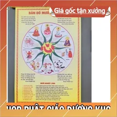 TC34 - TRANH BẢN ĐỒ MƯỜI PHÁP GIỚI VÀNG KHỔ 40CM X 60CM VÀ NHIỀU MẪU TỰ CHỌN