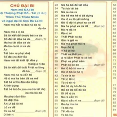 TO43 tờ chú Sự Linh Ứng Của Chú Đại Bi 2 mặt ép plastic siêu đẹp  2 SIZE A4 VÀ A3 ÉP PLASTICS