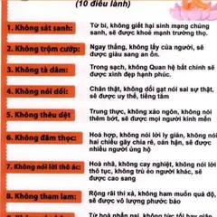 TO28 tờ chú Thập Thiện Nghiệp 1 mặt ép plastic cực đẹp  2 SIZE A4 VÀ A3 ÉP PLASTICS 841338