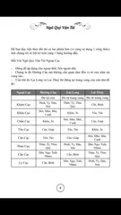Sổ tay a4 lò xo Ngũ Quỷ Vận Tài Tăng Tài Lộc Theo Phong Thủy