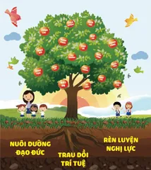 Bạt (Nuôi dưỡng đạo đức, trau dồi trí tuệ, rèn luyện nghị lực), kích thước 80*90cm