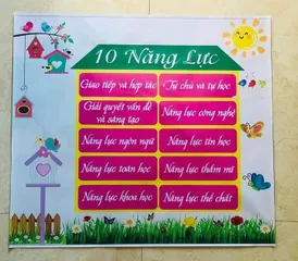 Bạt 10 năng lực của học sinh, kích thước 80cm*90cm,