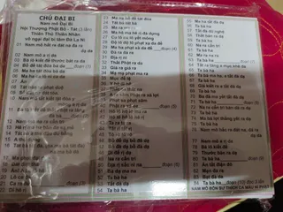 100 tờ chú đại bi, chú chuẩn đề, dược sư chơn ngôn khổ lớn a4