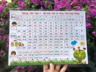 [BỘ KẾT NỐI TRI THỨC A3] - Bảng Âm Vần Lớp 1 A3 - Đồ dùng hỗ trợ dạy học.