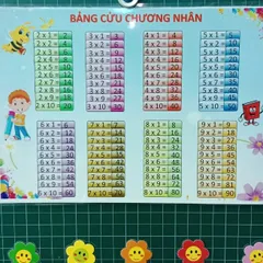 [A3 ]Bảng cửu chương nhân chia A3, ép plastic bền đẹp - Đồ dùng hỗ trợ dạy học
