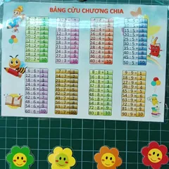 [A4] Bảng cửu chương nhân chia, kích thước a4, eplastic bền đẹp. Giáo cụ học tập.
