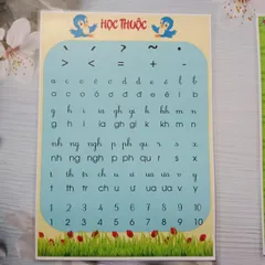 Bảng học thuộc chữ cái chữ ghép, số, dấu, kích thước A3. ép plastic. sẵn băng keo dán tường