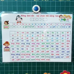 [A4] Bảng âm vần - Chân trời sáng tạo, in 2 mặt 1 mặt âm vần 1 mặt công trừ phạm vi 10. ép plastic bền đẹp.