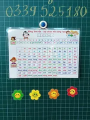 [A4] Bảng âm vần - Chân trời sáng tạo, in 2 mặt 1 mặt âm vần 1 mặt công trừ phạm vi 10. ép plastic bền đẹp.