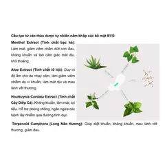 SỈ 50 GÓI BĂNG VỆ SINH DOCTOR CARE hàng ngày 20 miếng