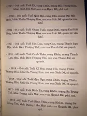 SỔ TAY , Sách Ngọc Hạp Chánh Tông – Hà Tấn Phát cực hay
