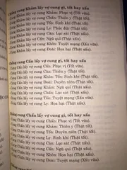 SỔ TAY , Sách Ngọc Hạp Chánh Tông – Hà Tấn Phát cực hay