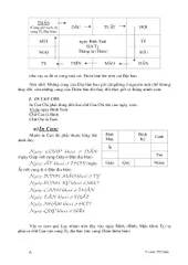 Sổ tay - Lục Nhâm Đại Độn cực hay