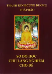 Sổ tay SƠ ĐỒ HỌC CHÚ LĂNG NGHIÊM DỄ NHẤT cực hay