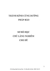 Sổ tay SƠ ĐỒ HỌC CHÚ LĂNG NGHIÊM DỄ NHẤT cực hay