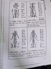 Sổ tay SÁCH tìm hiểu LINH PHÙ VĂN CÚNG - VŨ ĐÌNH CHỈNH