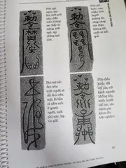 Sổ tay SÁCH tìm hiểu LINH PHÙ VĂN CÚNG - VŨ ĐÌNH CHỈNH