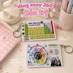 Móc khóa công thức toán lớp 5 lớp 6 lớp 7 in hình Cortis, bảng công thức toán học bỏ túi, công thức hình học