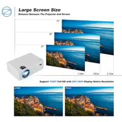 Máy Chiếu Mini Living Enrichment Full HD 1080P, Màn Chiếu 170 Inch, Loa Kép, Tặng Valy (Amazon US) (P133972)