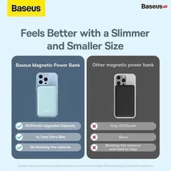 Sạc Magsafe Baseus Magnetic 6000mAh 20w, kèm dây C-C 60w, siêu mỏng nhẹ, tặng sticker (P131799)