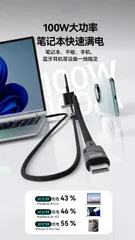 Cáp sạc nhanh 100W JOWAY, cáp 1 ra 2 đầu C to C , sạc siêu nhanh (P131134)