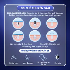 Nước Hoa Hồng Dưỡng Da Ngăn Ngừa Mụn Meishoku Nhật Bản