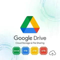 Google drive - Google Photos - GOOGLE ONE - Tham gia nhóm gia đình (P127024)
