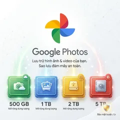 Google drive - Google Photos - GOOGLE ONE - Tham gia nhóm gia đình (P127024)
