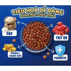 Thức ăn vị bò nướng dành cho tất cả các giống chó Maxime Adul gói 400g & 1,5kg