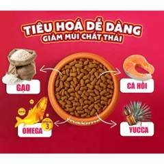 Thức ăn Maxime dành cho cả mèo con và trưởng thành gói 1,2kg