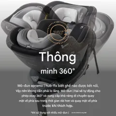 (Kèm 2 Quà) Ghế an toàn ô tô trẻ em APRAMO METRO HUB ( UK ) – Xoay 360°, khoá ISOFIX - Đen Xám (P124142)