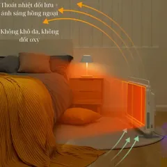 Máy sưởi thông minh Xiaomi Smartmi Graphene GR-H – 3 chế độ, có sấy khăn (P123699)