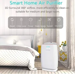 Máy lọc không khí HIMOX H04 – lõi HEPA & Carbon khử mùi, lọc bụi mịn, hàng Amazon (P123608)