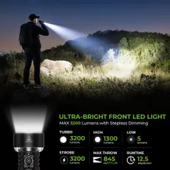 Đèn pin siêu sáng wurkkos TS27 3200LM, ném 845M, 32140, pin 15000mAh, đèn LED bên/ RGB,  sạc ngược
