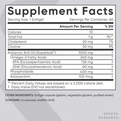 Viên Uống Dầu Nhuyễn Thể Hỗ Trợ Tim Mạch Sports Research Omega-3 Krill Old Double Strength 60 viên