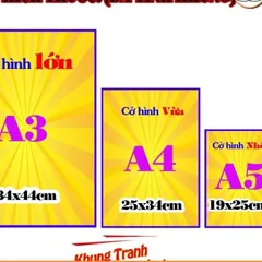 Tranh treo, ảnh thờ NĂM MẸ NGŨ HÀNH nền xanh bền màu + Khung ảnh sáng đẹp kích thước khổ A3, A4, A5 cực đẹp