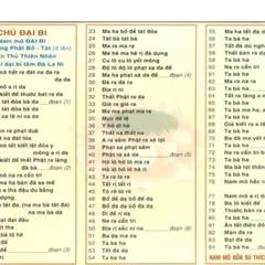 TO43 - tờ Chú Đại Bi -  Chú Dược Sư VÀ SỰ LINH ỨNG 2 mặt plastic cực đẹp