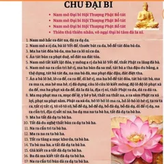 TỜ A4,  Kinh Chú Đại Bi - Tâm Hồn Thanh Tịnh  NHIỀU CỠ, ÉP PLASTICS