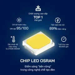 Bộ Sản Phẩm Đèn Ray Nam Châm, Tán Quang, Tiêu Điểm, Đèn Thả Và Đèn Rọi Spotlight Sử Dụng Chip Led Osram Hiệu Suất Cao