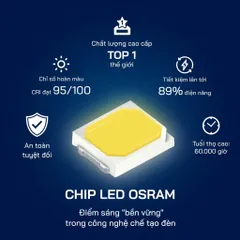 Bộ Đèn Ray Nam Châm, Đèn Rọi Ray Spotlight, Tán Quang, Tiêu Điểm Sử Dụng Chip Led Osram Siêu Sáng Và Tiết Kiệm Điện
