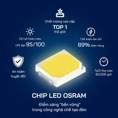Đèn Rọi Ray Nam Châm 12W, 24w Sử Dụng Chip Led Osram Hiệu Suất Cao Có 3 Kiểu Màu Ánh Sáng Trắng - Vàng - Trung Tính