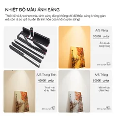 Đèn Rọi Ray Nam Châm 12W, 24w Sử Dụng Chip Led Osram Hiệu Suất Cao Có 3 Kiểu Màu Ánh Sáng Trắng - Vàng - Trung Tính