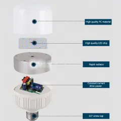 Bóng đèn LED trụ tròn 60w, 50w, 30W 20W ánh sáng trắng , hàng cao cấp loại siêu sáng, tản nhiệt nhôm