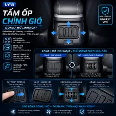 [VF6] TẤM ỐP ĐIỀU CHỈNH HƯỚNG GIÓ ĐIỀU HÒA VF6
