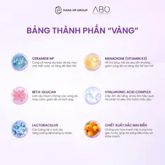 Combo 10 Mặt Nạ ABO Intensive Repair Treatment Mask Pack - Cấp Ẩm, Phục Hồi Và Làm Dịu Da, Chất Liệu Thiên Nhiên An Toan Cho Da