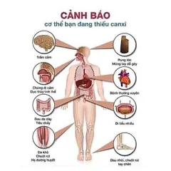 Viên uống bổ sung canxi hữu cơ CITRACAL Maximum Calcium citrate 280viên 859466