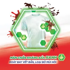 Nước Giặt OMO MATIC Cửa Trước | Cửa Ngang Ngăn Mùi Ẩm Mốc  - Túi 3.6 KG