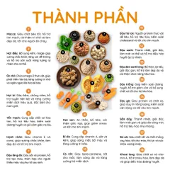VEGAN PROTEIN 420g - Bột Ngũ Cốc Đậu Hạt Rau Củ Không Đậu Nành