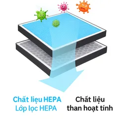 Lọc Gió Điều Hoà BRV Than Hoạt Tính Dành Cho Xe Honda BRV VAuxiliary+Vietmart Jsc