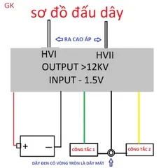 IC Điện Tử Đánh Lửa Bếp Gas âm dương 2 lò